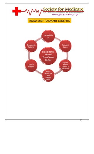 [Type text]




              ROAD MAP TO SMART BENEFITS




                                           37
 