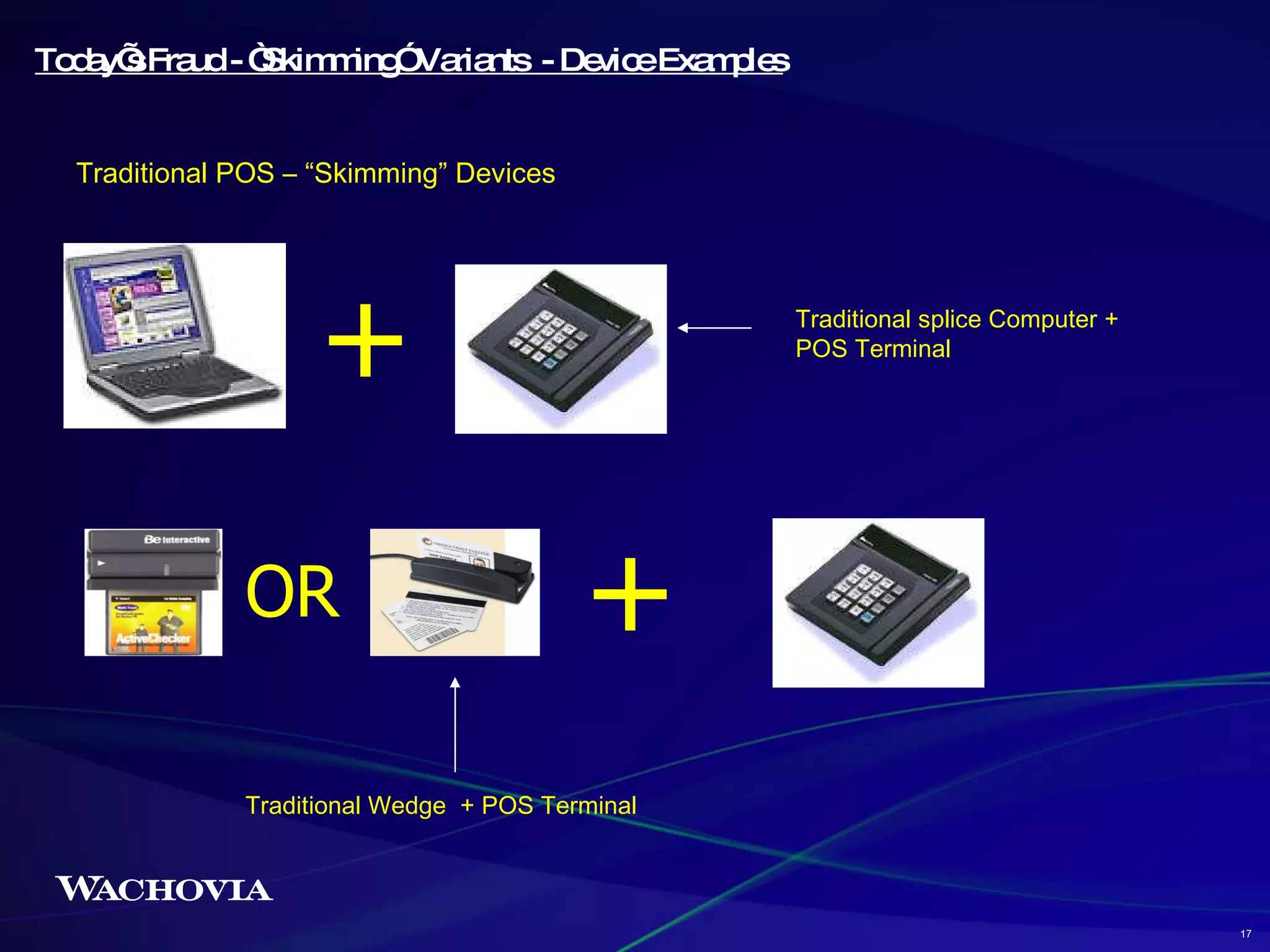 Today’s Fraud - “Skimming” Variants  - Device Examples Traditional POS – “Skimming” Devices + OR + Traditional splice Computer + POS Terminal  Traditional Wedge  + POS Terminal  17 