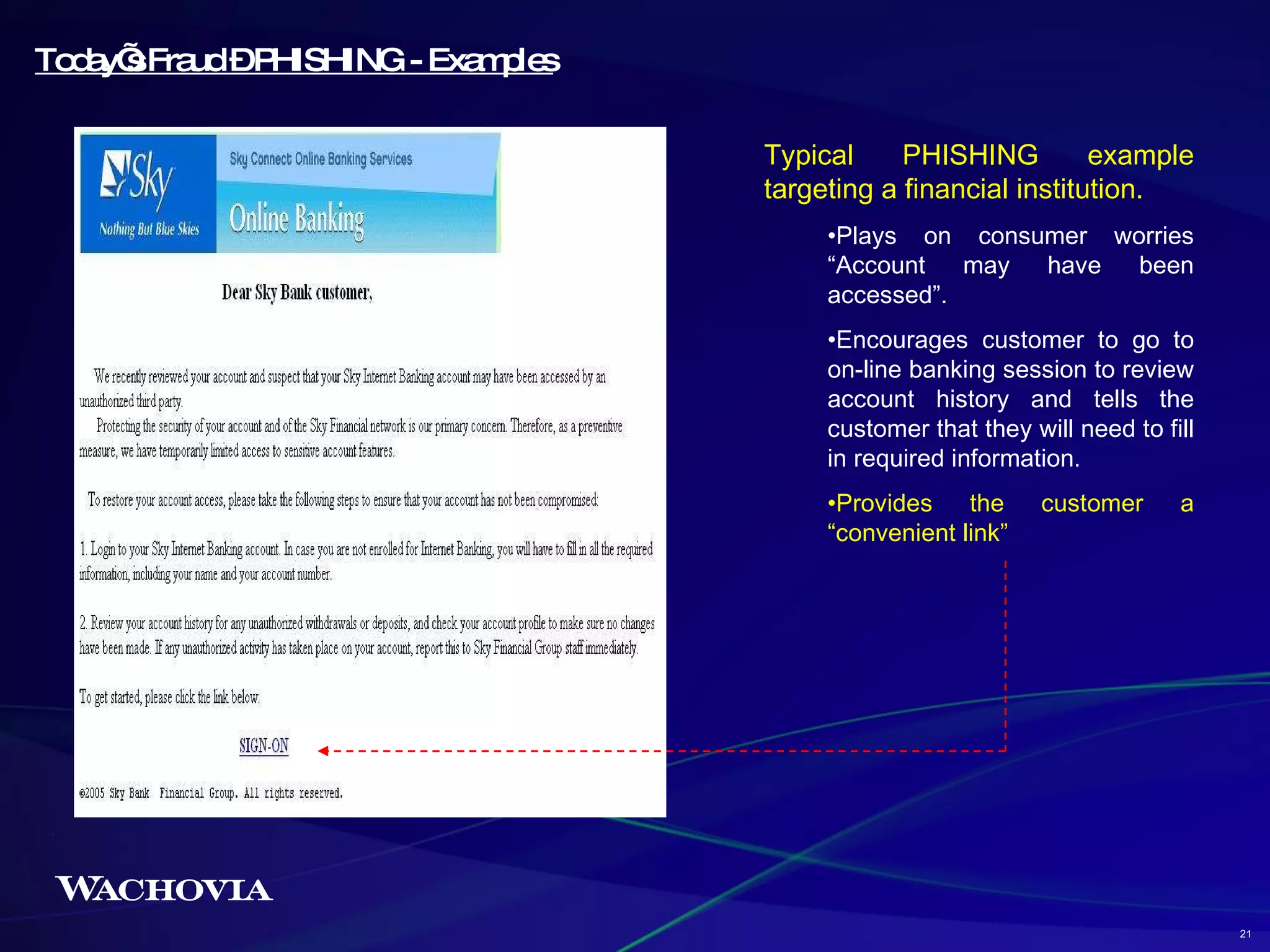 Today’s Fraud – PHISHING - Examples Typical PHISHING example targeting a financial institution. Plays on consumer worries “Account may have been accessed”. Encourages customer to go to on-line banking session to review account history and tells the customer that they will need to fill in required information. Provides the customer a “convenient link” 21 