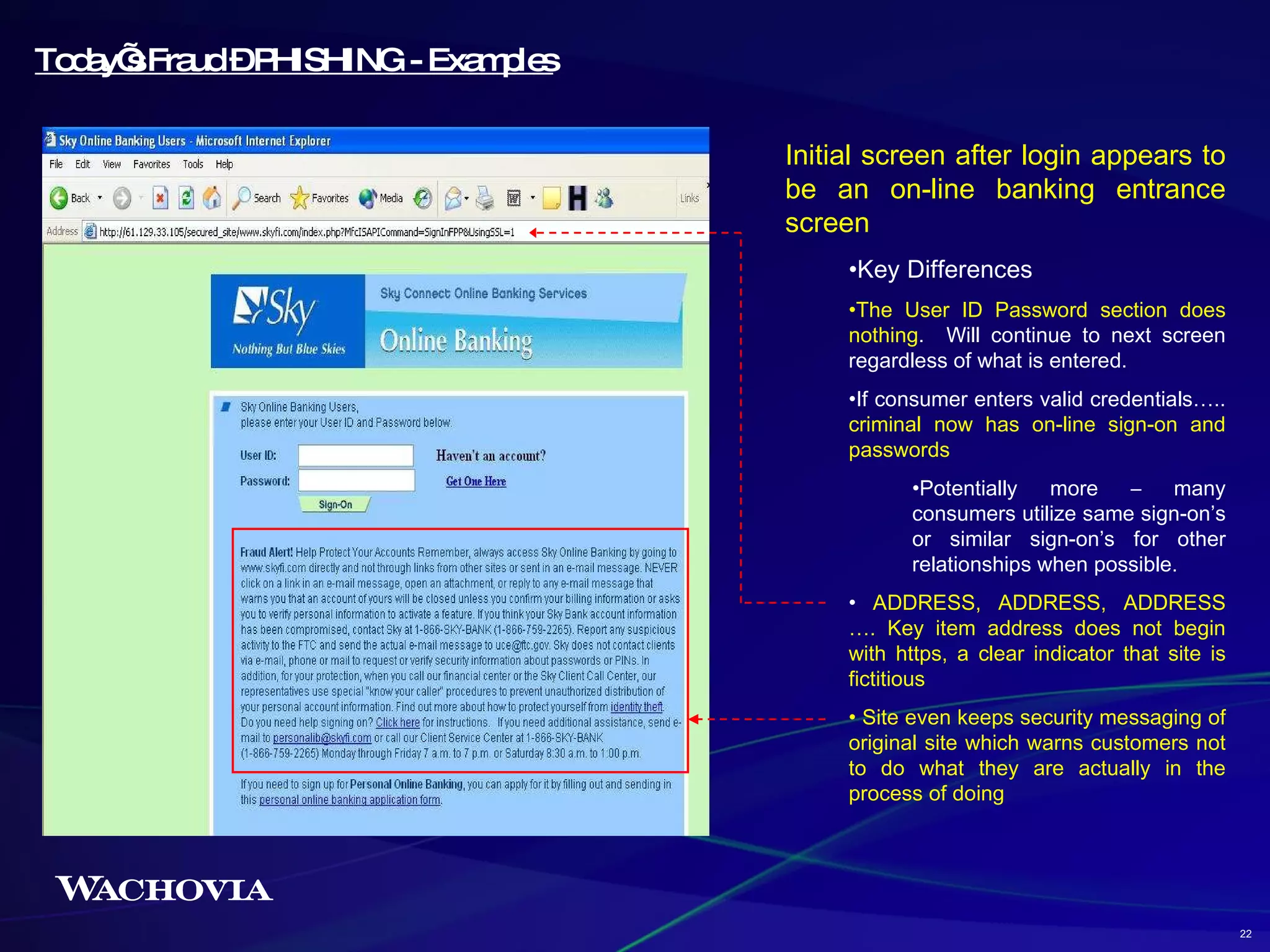 Today’s Fraud – PHISHING - Examples Initial screen after login appears to be an on-line banking entrance screen Key Differences The User ID Password section does nothing .  Will continue to next screen regardless of what is entered. If consumer enters valid credentials…..  criminal now has on-line sign-on and passwords Potentially more – many consumers utilize same sign-on’s or similar sign-on’s for other relationships when possible. ADDRESS, ADDRESS, ADDRESS …. Key item address does not begin with https, a clear indicator that site is fictitious Site even keeps security messaging of original site which warns customers not to do what they are actually in the process of doing 22 