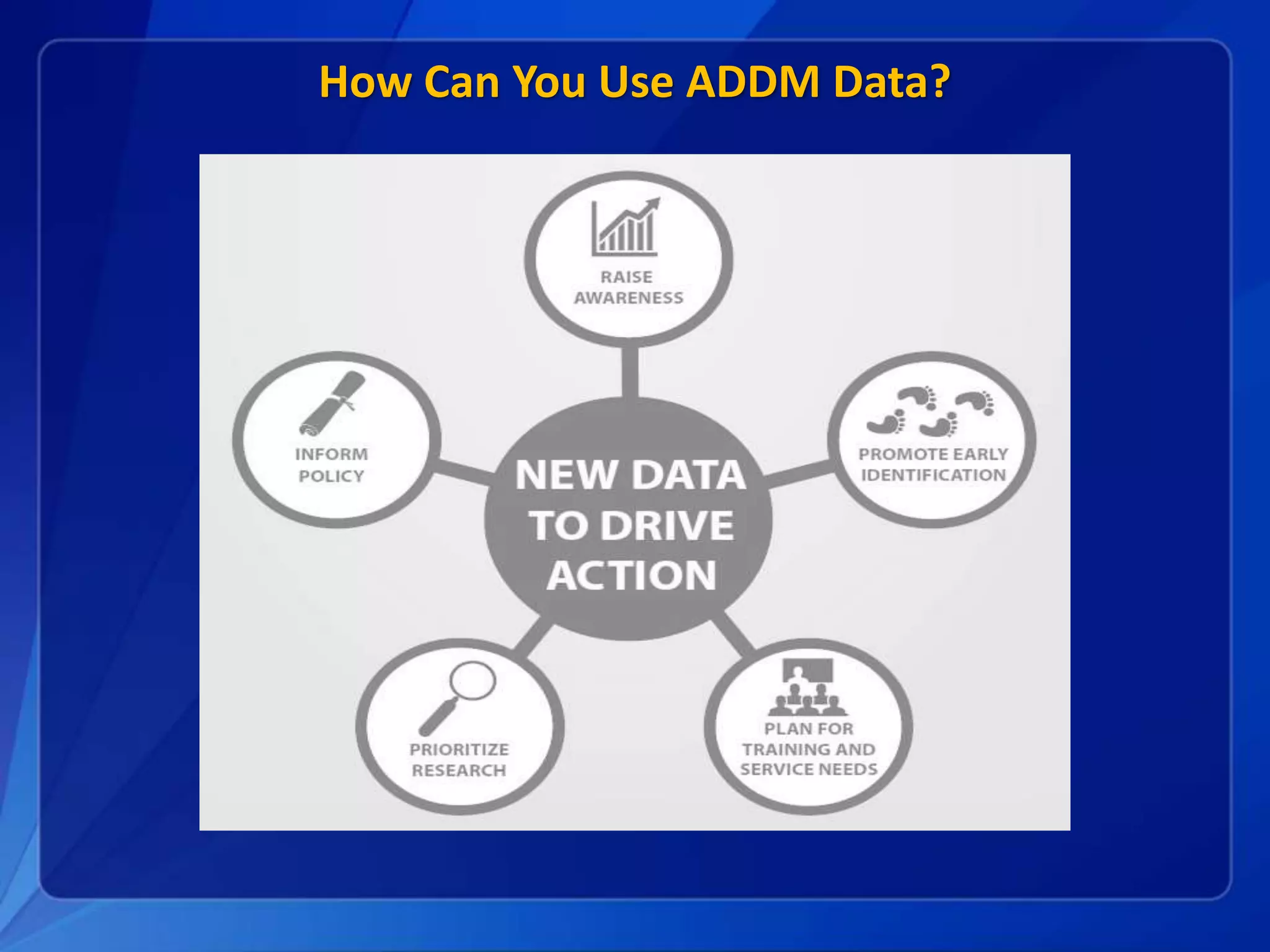 How Can You Use ADDM Data?
 