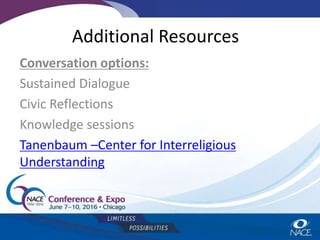 Additional Resources
Conversation options:
Sustained Dialogue
Civic Reflections
Knowledge sessions
Tanenbaum –Center for Interreligious
Understanding
 