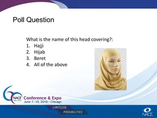 Poll Question
What is the name of this head covering?:
1. Hajji
2. Hijab
3. Beret
4. All of the above
 
