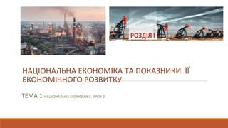 НАЦІОНАЛЬНА ЕКОНОМІКА ТА ПОКАЗНИКИ ЇЇ
ЕКОНОМІЧНОГО РОЗВИТКУ
ТЕМА 1 НАЦІОНАЛЬНА ЕКОНОМІКА. УРОК 2
 