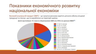 Показники економічного розвитку
національної економіки
Валовий внутрішній продукт (ВВП) – це сукупна ринкова вартість річного обсягу кінцевої
продукції та послуг, що їх вироблено на території країни.
 