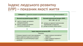 Індекс людського розвитку
(ІЛР) – показник якості життя
 