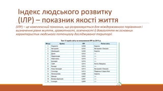 (ІЛР) – це комплексний показник, що розраховується для міждержавного порівняння і
визначення рівня життя, грамотності, освіченості й довголіття як основних
характеристик людського потенціалу досліджуваної території.
Індекс людського розвитку
(ІЛР) – показник якості життя
 