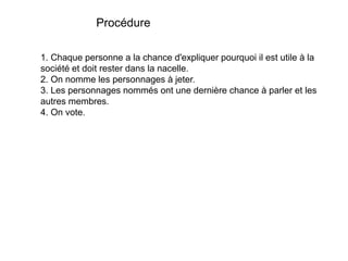 Procédure
1. Chaque personne a la chance d'expliquer pourquoi il est utile à la
société et doit rester dans la nacelle.
2. On nomme les personnages à jeter.
3. Les personnages nommés ont une dernière chance à parler et les
autres membres.
4. On vote.