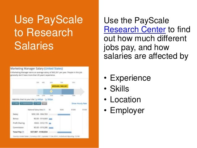 using data to help first job salary negotiations job salary calculator