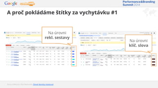 A proč pokládáme štítky za vychytávku #1
Zdroj: AdWords účet Webnode; článek Markéty Kabátové
Na úrovni
rekl. sestavy
Na úrovni
klíč. slova
 