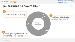 Jak se začíná na novém trhu?
Zdroj: Webnode
Měření a testování
(spuštění kampaní)
2
Postupné vylepšování a
‘tunning’ (cca ~2 měsíce)
3
Lokalizace a překlady
1
Vstup na
nový trh
 