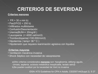 a)Otro criterios considerados  menores  son: hipoglicemia, etilismo agudo, cirrosis, asplenia, acidosis metabólica inexplicable, lactato sérico  b)Se pueden sustituir por la necesidad de Vent no invasiva IDSA/ ATS Guidelines for CPA in Adults. CID2007:44(Suppl 2). S 27  Criterios menores   FR > 30 x min b) Pao2/FiO2 < 250 b) Infiltrados multilobares Confusión/Desorientación Uremia(BUN>= 20mg/dl ) Leucopenia  (< 4000 cel/mm3) Trombocitopenia(<100.000/mm3) Hipotermia ( temp< 36 º C ) Hipotensión que requiera reanimación agresiva con líquidos Criterios mayores Ventilación mecánica invasiva Shock Séptico con necesidad de vasopresores CRITERIOS DE SEVERIDAD 