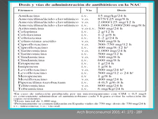 Arch Bronconeumol 2005; 41: 272 - 289 
