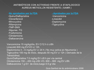 Guía Sanford de tto antimicrobiano 2006 ANTIBIÓTICOS CON ACTIVIDAD FRENTE A STAFILOCOCO AUREUS METICILLÍN RESISTENTE ( SAMR ) No aprobados por la FDA   - Aprobados por la FDA Quinu/Dalfopristina  -Vancomicina  Cloranfenicol  -Linezolid Minocyclina  -Daptomycina Rifampicina  -Tigecyclina TMP-SMX Algunas  FQ Fosfomicina Clindamicina Dalbavancina Vancomicina 15 mg/kg/día, EV C/12 h ó c/6h Linezolid 600 mg EV/VO c/ 12h Daptomicina 4 – 6 mg/kg EV c/ 24 h ( No muy activa en Neumonía ) Tigecyclina 100 mg de inicio, después 50 mg EV c/ 12h ( Derivado de la Tetraciclina) Quini/Dalfopristina 7.5 mg/kg EV c/8 h por vía central Clindamicina 150 – 450 mg c/6h VO, 600 – 900  mg EV c/8h Dalbavancina 1 g EV  de inicio,luego 0.5 g/ día 