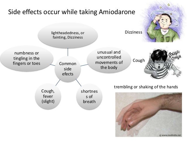 Amiodarone Toxicity Side Effects