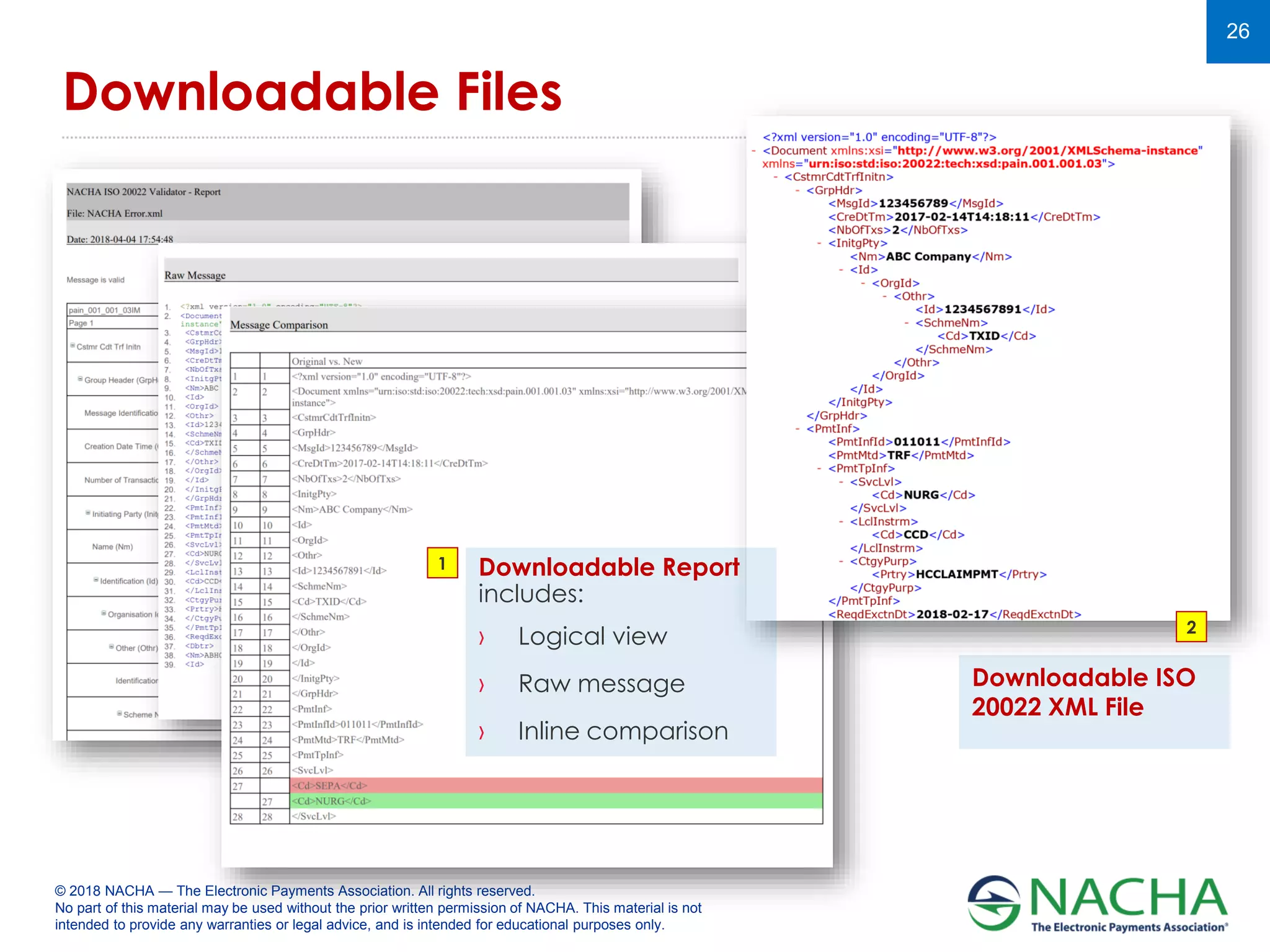 © 2018 NACHA — The Electronic Payments Association. All rights reserved.
No part of this material may be used without the prior written permission of NACHA. This material is not
intended to provide any warranties or legal advice, and is intended for educational purposes only.
26
Downloadable Files
Downloadable Report
includes:
› Logical view
› Raw message
› Inline comparison
1
2
Downloadable ISO
20022 XML File
 