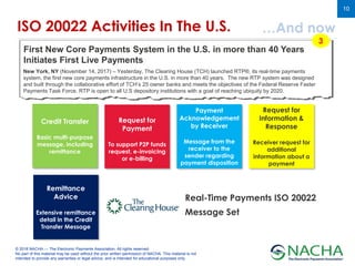 © 2018 NACHA — The Electronic Payments Association. All rights reserved.
No part of this material may be used without the prior written permission of NACHA. This material is not
intended to provide any warranties or legal advice, and is intended for educational purposes only.
10
ISO 20022 Activities In The U.S. …And now
First New Core Payments System in the U.S. in more than 40 Years
Initiates First Live Payments
New York, NY (November 14, 2017) – Yesterday, The Clearing House (TCH) launched RTP®, its real-time payments
system, the first new core payments infrastructure in the U.S. in more than 40 years. The new RTP system was designed
and built through the collaborative effort of TCH’s 25 owner banks and meets the objectives of the Federal Reserve Faster
Payments Task Force. RTP is open to all U.S depository institutions with a goal of reaching ubiquity by 2020.
Payment
Acknowledgement
by Receiver
Message from the
receiver to the
sender regarding
payment disposition
Credit Transfer
Basic multi-purpose
message, including
remittance
Request for
Payment
To support P2P funds
request, e-invoicing
or e-billing
Remittance
Advice
Extensive remittance
detail in the Credit
Transfer Message
Request for
Information &
Response
Receiver request for
additional
information about a
payment
Real-Time Payments ISO 20022
Message Set
 