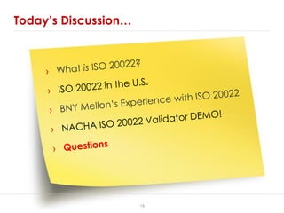 Today’s Discussion…
1616
 