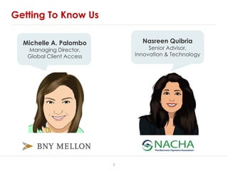 2
Getting To Know Us
Michelle A. Palombo
Managing Director,
Global Client Access
Nasreen Quibria
Senior Advisor,
Innovation & Technology
 
