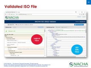 © 2018 NACHA — The Electronic Payments Association. All rights reserved.
No part of this material may be used without the prior written permission of NACHA. This material is not
intended to provide any warranties or legal advice, and is intended for educational purposes only.
22
Validated ISO File
Logical
View
ISO
XML
View
 