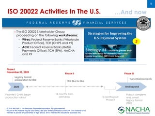 © 2018 NACHA — The Electronic Payments Association. All rights reserved.
No part of this material may be used without the prior written permission of NACHA. This material is not
intended to provide any warranties or legal advice, and is intended for educational purposes only.
9
ISO 20022 Activities In The U.S. …And now
› The ISO 20022 Stakeholder Group
proceeding on the following workstreams:
– Wires: Federal Reserve Banks (Wholesale
Product Office), TCH (CHIPS and X9)
– ACH: Federal Reserve Banks (Retail
Payments Office), TCH (EPN), NACHA
and X9
Strategy #4 – Achieve greater end-
to-end efficiency for domestic and cross
border payments (2015 and beyond)
Legacy format
preparation for ISO
18 months from
start date
Phase I
November 23, 2020
Fedwire / CHIPS begin
production rollout
Rollout complete
and sunset
legacy format
(TBD)
And beyond2020
Phase IIIPhase II
ISO enhancements
ISO like for like
3 months post
Phase II
 