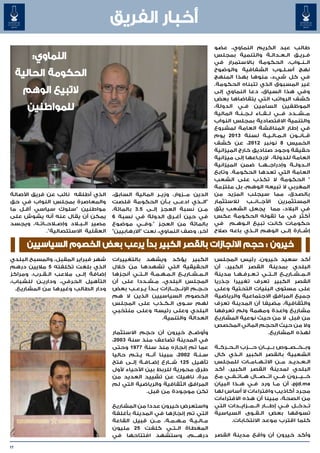 ‫أخبار الفريق‬
                                                                                     ‫طالب عبد الكريم النماوي، عضو‬
                                                                                     ‫ف�ري�ق ال��ع��دال��ة والتنمية بمجلس‬  ‫� �‬
                                                                                     ‫ال��ن��واب، الحكومة باالستمرار في‬
                                                                                     ‫نهج أس��ل��وب الشفافية والوضوح‬
                                                                                     ‫في كل شيء، منوها بهذا المنهج‬
                                                                                     ‫غير المسبوق الذي تتبناه الحكومة.‬
                                                                                     ‫وفي هذا السياق، دعا النماوي إلى‬
                                                                                     ‫كشف الرواتب التي يتقاضاها بعض‬
                                                                                     ‫الموظفين السامين ف��ي الدولة،‬
                                                                                     ‫م��ش��دد ف��ي ل��ق��اء ل��ج��ن��ة المالية‬
                                                                                     ‫والتنمية االقتصادية بمجلس النواب‬
                                                                                     ‫في إطار المناقشة العامة لمشروع‬
                                                                                     ‫ق��ان��ون ال��م��ال��ي��ة لسنة 3102 يوم‬
                                                                                     ‫الخميس 8 نونبر 2102، عن كشف‬
                                                                                     ‫حقيقة وجود صناديق خارج الميزانية‬
                                                                                     ‫العامة للدولة، إلرجاعها إلى ميزانية‬
                                                                                     ‫ال��دول��ة وإدراج��ه��ا ضمن الميزانية‬
                                                                                     ‫العامة التي تعدها الحكومة. وتابع‬
                                                                                     ‫" الحكومة ال تكذب على الشعب‬
                                                                                     ‫المغربي ال تبيعه الوهم، بل ملتزمة‬
‫الذي أطلقه نائب عن فريق األصالة‬        ‫الدين م��زوار، وزي��ر المالية السابق،‬
                                                                    ‫�‬                ‫بالصدق، مما سيجلب المزيد من‬
‫والمعاصرة بمجلس النواب في حق‬           ‫"ال��ذي ادع��ى ب��أن الحكومة قلصت‬             ‫المستثمرين األج��ان��ب لالستثمار‬
‫مواطنين "سلوك سياسي أق�ل ما‬
    ‫�‬                                  ‫م�ن نسبة العجز إل��ى 5.3 بالمائة،‬  ‫�‬          ‫في البالد، مما يجعل الشعب يثق‬
‫يمكن أن يقال عنه أنه يشوش على‬          ‫في حين أغ��رق الدولة في نسبة 6‬                ‫أكثر في ما تقوله الحكومة عكس‬
‫مصير ال��ب�لاد وإص�لاح��ات��ه، ويجسد‬   ‫بالمائة من العجز ".وف��ي موضوع‬                ‫حكومات كانت تبيع ال�وه�م في‬
                                                                                             ‫�‬     ‫�‬
              ‫العقلية االستئصالية".‬    ‫آخر، وصف النماوي، نعت "االرهابيين"‬            ‫إش��ارة إل�ى الوهم ال��ذي باعه صالح‬
                                                                                                                     ‫�‬

      ‫خيرون : حجم االنجازات بالقصر الكبير بدأ يرعب بعض الخصوم السياسيين‬
‫شهر فبراير المقبل، والمسبح البلدي‬      ‫الكبير يؤكد ويشهد بالتغييرات‬                  ‫أكد سعيد خيرون، رئيس المجلس‬
‫الذي بلغت تكلفته 5 ماليين درهم‬         ‫الحقيقية التي تشهدها من خالل‬                  ‫البلدي بمدينة القصر الكبير، أن‬
‫إضافة إل��ى مالعب ال�ق�رب، ومراكز‬
            ‫� �‬                        ‫ال��م��ش��اري��ع ال�م�ه�م�ة ال��ت��ي أنجزها‬
                                                        ‫� � � �‬                      ‫ال��م��ش��اري��ع ال��ت��ي ت�ع�رف�ه�ا مدينة‬
                                                                                            ‫� � � �‬
‫التأهيل الحرفي، وداري��ن للشباب،‬       ‫المجلس البلدي، م�ش�ددا على أن‬
                                                     ‫� �‬                             ‫القصر الكبير تعرف تغييرا جذريا‬
  ‫ودار الطالب وغيرها من المشاريع.‬      ‫ح�ج�م اإلن���ج���ازات ب��دأ ي��رع��ب بعض‬
                                                                           ‫� �‬       ‫على مستوى البنيات التحتية وعلى‬
                                       ‫الخصوم السياسيين الذين ال هم‬                  ‫جميع المرافق االجتماعية والرياضية‬
                                       ‫لهم س��وى ال�ك�ذب على المجلس‬
                                                            ‫� �‬                      ‫والثقافية، مضيفا أن المدينة تعرف‬
                                       ‫البلدي وعلى رئيسه وعلى منتخبي‬                 ‫مشاريع واعدة ومهمة ولم تعرفها‬
                          ‫النماوي:‬                         ‫العدالة والتنمية.‬         ‫من قبل ال من حيث نوعية المشاريع‬
                                                                                     ‫وال من حيث الحجم المالي المخصص‬
                    ‫الحكومة الحالية‬
                               ‫االستثمار‬          ‫وأوض��ح خيرون أن حجم‬                                  ‫لهذه المشاريع.‬
                                       ‫في المدينة تضاعف منذ سنة 3002،‬
                       ‫التبيع الوهم‬    ‫عما تم إنجازه منذ سنة 7791 وحتى‬               ‫وب��خ��ص��وص ب��ي��ان ح����زب ال��ح��رك��ة‬
                                       ‫س�ن�ة 2002، مبينا أن��ه ي�ت�م حاليا‬
                                               ‫� �‬                     ‫� �‬           ‫الشعبية بالقصر الكبير ال�ذي كال‬
                                                                                                ‫�‬
                        ‫للمواطنين‬      ‫تأهيل 521 ش��ارع إض��اف��ة إل��ى فتح‬          ‫ال��ع��دي��د م��ن االت��ه��ام��ات للمجلس‬
                                       ‫طرق محورية للربط بين األحياء ألول‬             ‫البلدي لمدينة القصر الكبير، أكد‬
                                       ‫مرة، ناهيك عن تشييد العديد من‬                 ‫خ���ي���رون ف���ي ات���ص���ال ه��ات��ف��ي مع‬
                                       ‫المرافق الثقافية والرياضية التي لم‬            ‫‪ ،pjd.ma‬أن م�ا ورد ف�ي ه��ذا البيان‬
                                                                                                        ‫�‬         ‫�‬
                                                     ‫تكن موجودة من قبل.‬              ‫مجرد أكاذيب وافتراءات ال أساس لها‬
                                                                                     ‫من الصحة، مبينا أن هذه االفتراءات‬
                                       ‫واستعرض خيرون عددا من المشاريع‬                ‫ت��دخ��ل ف��ي إط���ار ال��م��زاي��دات التي‬
                                       ‫التي تم إنجازها في المدينة بأغلفة‬             ‫تسوقها بعض ال��ق��وى السياسية‬
                                       ‫م��ال��ي��ة م��ه��م��ة، م��ن قبيل القاعة‬              ‫كلما اقترب موعد االنتخابات.‬
                                       ‫المغطاة ال��ت��ي كلفت 52 مليون‬
                                       ‫دره���م، وستشهد افتتاحها في‬                   ‫وأكد خيرون أن واقع مدينة القصر‬

‫71‬
 