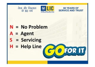 N = No Problem
A = AgentA = Agent
S = Servicing
H = Help Line
 