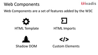 Web Components
Web Components are a set of features added by the W3C
HTML Template
Shadow DOM
HTML Imports
Custom Elements
 