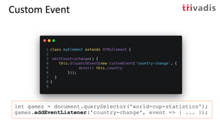 Custom Event
let games = document.querySelector('world-cup-statistics');
games.addEventListener('country-change', event => { ... });
 