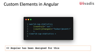 Custom Elements in Angular
=> Angular has been designed for this
 