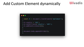 Add Custom Element dynamically
 
