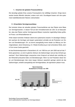 1. Ursachen der globalen Finanzmarktkrise
Die derzeitige globale Krise unseres Finanzsystems hat vielfältige Ursachen. Einige davon
werden bereits öffentlich diskutiert, andere noch nicht. Grundlegend lassen sich drei syste-
misch stabilitätsrelevante Faktoren unterscheiden:
1.1. Krisenfaktor Vermögenswertblase
Der konkrete Anlass der aktuellen globalen Finanzmarktkrise war das Platzen einer Blase
von Vermögenswerten, in diesem Fall auf dem Immobilienmarkt der USA. Es ist festzustel-
len, dass das Platzen solcher Vermögenswert-Blasen inzwischen regelmäßig Anlass größe-
rer Finanz- und Wirtschaftskrisen ist1
.
Hinter diesen konkreten Anlässen steckt eine systemische Ursache: Im derzeitigen Geldsys-
tem wachsen die Vermögen seit langem systematisch schneller als die Produktion von Gü-
tern und Dienstleistungen. D.h. es kommt zwangsläufig immer wieder zur Bildung von Ver-
mögensblasen, deren Entwertung, d.h. Wieder-Annäherung an real vorhandene Werte, dann
in Form eines Crashs geschieht.
Ist das Bruttoinlandsprodukt in Deutschland z.B. von 1950 bis zum Jahr 2000 real auf das 7-
fache gewachsen, so sind im gleichen Zeitraum die Geldvermögen real auf das 32-fache ge-
wachsen2
. Doch Geldvermögen versprechen einen Anspruch auf aktuell oder zukünftig von
der Wirtschaft produzierte Güter und Dienstleistungen. Wenn nun die Produktion dieser Gü-
ter und Dienstleistungen über einen langen Zeitraum wesentlich geringer wächst als das
Geldvermögen, entsteht zwangsläufig eine Vermögensblase, die irgendwann platzen muss.
0
500
1000
1500
2000
2500
3000
3500
4000
4500
Mrd. DM
60-70 70-80 80-90 91-01
Jahr
Reale Zuwächse,
Deutschland in Preisen von 1991
BIP
Geldvermögen privat
Nettolöhne
Nachhaltige Finanzmarkt-Stabilität
durch systematischen Ausschlus von Vermögensblasen 23. Oktober 2008
3
 