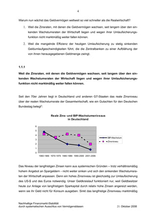 Warum nun wächst das Geldvermögen weltweit so viel schneller als die Realwirtschaft?
1. Weil die Zinsraten, mit denen die Geldvermögen wachsen, seit langem über den sin-
kenden Wachstumsraten der Wirtschaft liegen und wegen ihrer Umlaufsicherungs-
funktion nicht marktmäßig weiter fallen können.
2. Weil die mangelnde Effizienz der heutigen Umlaufsicherung zu stetig sinkenden
Geldumlaufgeschwindigkeiten führt, die die Zentralbanken zu einer Aufblähung der
von ihnen herausgegebenen Geldmenge zwingt.
1.1.1
Weil die Zinsraten, mit denen die Geldvermögen wachsen, seit langem über den sin-
kenden Wachstumsraten der Wirtschaft liegen und wegen ihrer Umlaufsicherungs-
funktion nicht marktmäßig weiter fallen können.
Seit den 70er Jahren liegt in Deutschland und anderen G7-Staaten das reale Zinsniveau
über der realen Wachstumsrate der Gesamtwirtschaft, wie ein Gutachten für den Deutschen
Bundestag belegt3
:
Reale Zins- und BIP-Wachstumsniveaus
in Deutschland
0
1
2
3
4
5
6
1960-1969 1970-1979 1980-1989 1990-2000 2001-2006
BIP-Wachstum
Zinsniveau
Das Niveau der langfristigen Zinsen kann aus systemischen Gründen – trotz verhältnismäßig
hohem Angebot an Spargeldern - nicht weiter sinken und sich den sinkenden Wachstumsra-
ten der Wirtschaft anpassen. Denn ein hohes Zinsniveau ist gleichzeitig zur Umlaufsicherung
des US-$ und des Euros notwendig. Unser Geldkreislauf funktioniert nur, weil Geldbesitzer
heute zur Anlage von langfristigem Sparkapital durch relativ hohe Zinsen angereizt werden,
wenn sie ihr Geld nicht für Konsum ausgeben. Sinkt das langfristige Zinsniveau marktmäßig
Nachhaltige Finanzmarkt-Stabilität
durch systematischen Ausschlus von Vermögensblasen 23. Oktober 2008
4
 