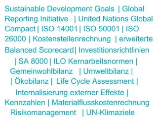 Keynote Nachhaltigkeit und Corporate Responsbility - StartUp Lounge Bodensee 2020