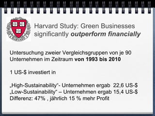 Harvard Study: Green Businesses
          significantly outperform financially

Untersuchung zweier Vergleichsgruppen von je 90
Unternehmen im Zeitraum von 1993 bis 2010

1 US-$ investiert in

„High-Sustainability“- Unternehmen ergab 22,6 US-$
„Low-Sustainability“ – Unternehmen ergab 15,4 US-$
Differenz: 47% , jährlich 15 % mehr Profit
 