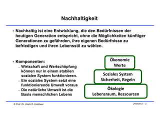 Nachhaltigkeit

• Nachhaltig ist eine Entwicklung, die den Bedürfnissen der
 heutigen Generation entspricht, ohne die Möglichkeiten künftiger
 Generationen zu gefährden, ihre eigenen Bedürfnisse zu
 befriedigen und ihren Lebensstil zu wählen.


• Komponenten:
                                                      Ökonomie
    –   Wirtschaft und Wertschöpfung                   Werte
        können nur in einem stabilen
        sozialen System funktionieren.             Soziales System
    –   Ein soziales System setzt eine            Sicherheit, Regeln
        funktionierende Umwelt voraus
    –   Die natürliche Umwelt ist die              Ökologie
        Basis menschlichen Lebens           Lebensraum, Ressourcen

© Prof. Dr. Ulrich D. Holzbaur                                     24/05/2012 - 2
 