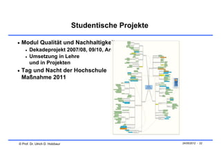 Studentische Projekte

 Modul Qualität und Nachhaltigkeit
       Dekadeprojekt 2007/08, 09/10, Antrag 11/12
       Umsetzung in Lehre
        und in Projekten
 Tag und Nacht der Hochschule
 Maßnahme 2011




© Prof. Dr. Ulrich D. Holzbaur                           24/05/2012 - 22
 