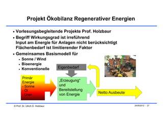 Projekt Ökobilanz Regenerativer Energien

 Vorlesungsbegleitende Projekte Prof. Holzbaur
 Begriff Wirkungsgrad ist irreführend
  Input am Energie für Anlagen nicht berücksichtigt
  Flächenbedarf ist limitierender Faktor
 Gemeinsames Basismodell für
       Sonne / Wind
       Bioenergie
       Konventionelle           Eigenbedarf

        Primär
        Energie                  „Erzeugung“
        - Sonne                  und
        - Öl                     Bereitstellung
                                 von Energie      Netto Ausbeute
        - Uran


© Prof. Dr. Ulrich D. Holzbaur                                     24/05/2012 - 27
 