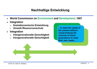 Nachhaltige Entwicklung

 World Commission on Environment and Development, 1987
 Integration
           Sozioökonomische Entwicklung           .. to meet the needs of
           Umwelt-/Ressourcenschutz               the .. to meet the needs of
                                                        present without
                                                        the present without
                                                   compromising the needs of
     Integration                                           .. to meet the
                                                   chances of presentthe
                                                        compromising without
                                                            the future
           Intergenerationelle Gerechtigkeit           chances of future
                                                   generations to meet the
                                                            compromising
           Intragenerationelle Gerechtigkeit      their own needs to meet
                                                        generations .. future
                                                            chances of
                                                        their own needs to meet
                                                            generations ..
                                                            their own needs ..




    © Prof. Dr. Ulrich D. Holzbaur                                         24/05/2012 - 3
 