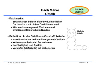 Ost-Alb-
                                 Dach Marke              Qualität
                                   Ostalb
 Dachmarke:
       Einzelmarken bleiben als Individuum erhalten
        Dachmarke zusätzliches Qualitätsmerkmal
       Wiedererkennungswert, Vertrauen und
        emotionale Bindung beim Kunden

 Definition: In der Ostalb aus Ostalb-Rohstoffen
       soweit vertretbar und machbar gesamte Vorkette
       Vertrauensschutz statt Formalismus
       Nachhaltigkeit und Qualität
       Vorstufen (Lieferkette) mit einbeziehen




© Prof. Dr. Ulrich D. Holzbaur                               24/05/2012 - 34
 