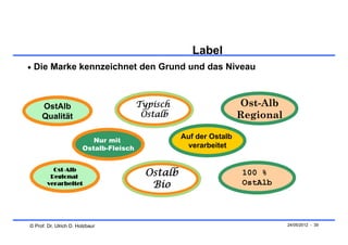 Label
 Die Marke kennzeichnet den Grund und das Niveau




     OstAlb                              Typisch                    Ost-Alb
     Qualität                             Ostalb                    Regional

                           Nur mit
                                                   Auf der Ostalb
                        Ostalb-Fleisch              verarbeitet


         Ost-Alb
        Regional                          Ostalb                    100 %
       verarbeitet                         Bio                      OstAlb




© Prof. Dr. Ulrich D. Holzbaur                                                 24/05/2012 - 39
 