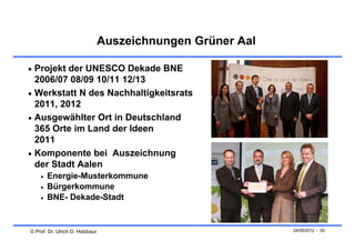 Auszeichnungen Grüner Aal

 Projekt der UNESCO Dekade BNE
  2006/07 08/09 10/11 12/13
 Werkstatt N des Nachhaltigkeitsrats
  2011, 2012
 Ausgewählter Ort in Deutschland
  365 Orte im Land der Ideen
  2011
 Komponente bei Auszeichnung
  der Stadt Aalen
       Energie-Musterkommune
       Bürgerkommune
       BNE- Dekade-Stadt


© Prof. Dr. Ulrich D. Holzbaur                               24/05/2012 - 50
 