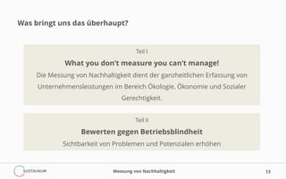 Was bringt uns das überhaupt?
Messung von Nachhaltigkeit 13
Teil I
What you don‘t measure you can‘t manage!
Die Messung von Nachhaltigkeit dient der ganzheitlichen Erfassung von
Unternehmensleistungen im Bereich Ökologie, Ökonomie und Sozialer
Gerechtigkeit.
Was bringt uns das überhaupt?
Teil II
Bewerten gegen Betriebsblindheit
Sichtbarkeit von Problemen und Potenzialen erhöhen
 