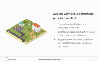 6Messung von Nachhaltigkeit
Was und wieviel muss überhaupt
gemessen werden?
• Nachhaltigkeitsindikatoren sind
messbare Sachverhalte
• Eine Messung bezieht sich auf ein System
(Event, Unternehmen, Branche)
• Es gibt über 600 Initiativen, die sich mit
der Indikatorenbildung beschäftigen
(IISD 2014)
 