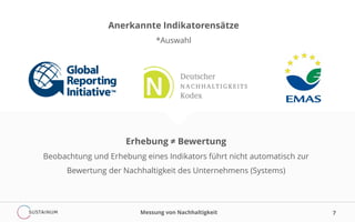7Messung von Nachhaltigkeit
Anerkannte Indikatorensätze
*Auswahl
Erhebung ≠ Bewertung
Beobachtung und Erhebung eines Indikators führt nicht automatisch zur
Bewertung der Nachhaltigkeit des Unternehmens (Systems)
 