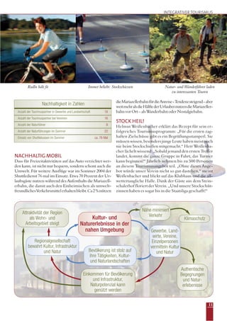 11
Immer beliebt: Stockschiessen Natur- und Wanderführer laden
zu interessanten Touren
INTEGRATIVER TOURISMUS
Attraktivität der Region
als Wohn- und
Arbeitsgebiet steigt
Kultur- und
Naturerlebnisse in der
nahen Umgebung
Klimaschutz
Authentische
Begegnungen
und Natur-
erlebenisse
NACHHALTIG MOBIL
Dass für Freizeitaktivitäten auf das Auto verzichtet wer-
den kann, ist nicht nur bequem, sondern schont auch die
Umwelt. Für weitere Ausflüge war im Sommer 2004 der
Shuttledienst 76 mal im Einsatz. Etwa 70 Prozent der Ur-
laubsgäste nutzen während des Aufenthalts die Mariazell-
erbahn, die damit auch den Einheimischen als umwelt-
freundlichesVerkehrsmittelerhaltenbleibt.Ca2%nützen
dieMariazellerbahnfürdieAnreise-Tendenzsteigend–aber
weitmehralsdieHälftederUrlaubernutzendieMariazeller-
bahn vor Ort – als Wanderbahn oder Nostalgiebahn.
STOCK HEIL!
Helmut Weißenbacher erklärt das Rezept für sein er-
folgreiches Tourismusprogramm: „Für die ersten zag-
haften Zielschüsse gibt es ein Begrüßungsstamperl. Sie
müssenwissen,besondersjungeLeutehabenmeistnoch
nie beim Stockschießen mitgemacht.“ Herr Weißenba-
cher lächelt wissend: „Sobald jemand den ersten Treffer
landet, kommt die ganze Gruppe in Fahrt, das Turnier
kann beginnen!“ Jährlich nehmen bis zu 500 Personen
an diesem Tourismusangebot teil. „Ohne dieses Ange-
bot würde unser Verein nicht so gut dastehen,“ meint
Weißenbacher und blickt auf das Klubhaus und die all-
wettertaugliche Halle. Dank der Gäste aus dem Stein-
schalerhof floriert der Verein. „Und unsere Stockschüt-
zinnen haben es sogar bis in die Staatsliga geschafft!“
Regionalgesellschaft
bewahrt Kultur, Infrastruktur
und Natur
Einkommen für Bevölkerung
und Infrastruktur,
Naturpotenzial kann
genützt werden
Bevölkerung ist stolz auf
ihre Tätigkeiten, Kultur-
und Naturlandschaften
Gewerbe, Land-
wirte, Vereine,
Einzelpersonen
vermitteln Kultur
und Natur
Nähe minimiert
Verkehr
Radln hält fit
Nachhaltigkeit in Zahlen
Anzahl der Tourimuspartner in Gewerbe und Landwirtschaft 18
Anzahl der Tourimuspartner bei Vereinen 16
Einsatz von Shuttlebussen im Sommer ca. 76 Mal
Anzahl der Naturführer 8
Anzahl der Naturführungen im Sommer 22
 