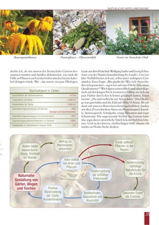 15
Bauerngartenblumen Pionierpflanze – Pflanzenvielfalt Fenster im Steinschaler Dörfl
dachte ich, als wir unweit des Steinschaler Gartens bei-
sammen standen und darüber diskutierten, wie stark die
FülleanPflanzenauchindasGebietumdenSteinschaler-
hof drängen würde. Wir – das waren: ein paar Ökologen,
LeuteausdemPielachtal,WolfgangSuskeundGeorgSchra-
mayr von der Naturschutzabteilung des Landes. Uns war
klar: Vielfalt breitet sich aus, selbst unter widrigsten Um-
ständen. Einer fragte: „Was glaubt ihr? Wie viele Arten fin-
densichgenauhier-sagenwiraufeinerFlächevoneinem
Quadratmeter?“WirfolgtenseinemBlickundsahenskep-
tisch auf den kargen Fleck zu unseren Füßen, wo sich ein
paar Halme durch den Schotter gekämpft hatten. Einer
meinte: „Da sind vielleicht vier Arten dabei.“ Ein Ökolo-
ge war ganz kühn und die Zahl auf 10 bis 15 Arten. Als wir
dann auf unseren Knien kriechend nachzählten, fanden
wirüber25verschiedeneArtenwieFrauenmantel,Kamil-
le, Spitzwegerich, Schafgarbe, einige Kleearten und sogar
Schnittsalat. Die angrenzende Vielfalt des Gartens hatte
also sogar dieses unwirtliche Stück Schotter beleben kön-
nen. Und in der kurzen, ehrfürchtigen Stille musste ich
wieder an Noahs Arche denken.
NATÜRLICHE HOTELUMGEBUNG
Nachhaltigkeit in Zahlen
Gesamtfläche der Gartenumgebung 4,5 ha
Anbaufläche und Beete 2.200 m2
Geschätzte Eigenversorgung mit Küchenkräutern 97%
Wasserfläche der Teiche 5.800 m2
Geschätzte Eigenversorgung mit Gemüse 24%
(bezogen auf Gesamtvolumen)
Eigenversorgung Blumen/Dekoration im Sommer 100%
Arbeitsplätze im Gartenbereich (August 2004) 2,5
Erhalt seltener
Pflanzen in der
Region
Gartennutzung:
vielfältige
Naturkräuter für
die Küche
Gesundes Essen
als Erlebnis
Hotelumgebung
als vielfältige
Erlebniswelt
Beitrag zu
Hochwasser-
prävention
Boden bleibt
wasserdurch-
lässig, Rückhalt
für Wasser
Naturnahe
Gestaltung von
Gärten, Wegen
und Teichen
Hohe Vielfalt
von Arten und
Pflanzen
Wohlbefinden,
Gesundheit und
Kreativität
Positive
Rückmeldung
der Gäste,
Kundenbindung
 