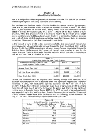 Credit: National Bank with Branches 
87 
Chapter 4.2 
National Bank with Branches 
This is a design that covers large scheduled commercial banks that operate on a nation- wide or supra-regional basis using traditional branch banking. 
This has been the dominant model of Indian banking for several decades. In aggregate, there are 105,753 branches across all scheduled commercial banks in India127. Of these, about 39,336 branches are in rural India. Nearly 10,000 rural bank branches have been added in the last three years (2010-2013) alone – a fourth of the total number of rural branches. While this branch network is inadequate relative to the vision of one credit access point for every 10,000 population, even this level of penetration has been achieved as a result of single-minded regulatory and policy focus. For instance, Banks are required to maintain 25 per cent of their branch network in rural India. 
In the context of rural credit to low-income households, this bank branch network has been focussed on advancing loans to farmers through the Kisan Credit Card (KCC) and the General Credit Card (GCC) products and advances to non-farming households through the Self-Help Group (SHG) product. KCCs advanced through bank branches account for the largest share of credit activity under financial inclusion with a portfolio outstanding of over Rs. 2.62 lakh crore as on March 31, 2013. 
Despite this sustained effort to improve credit delivery through bank branches, rural outreach indicators remain poor in absolute terms with significant regional and segmental inequities. In 2002, non-institutional agencies accounted for 42.9 per cent of rural credit128. A study showed that an increasingly large share of agricultural credit is going to farm sizes of more than 5 acres129. As Chapter 2.2 points out, there is also significant regional skew in financial depth. During 2007-2012, 37.55 per cent of agricultural credit was accounted for by the Southern states despite them constituting less than 20 per cent of India‘s Gross Cropped Area while the Eastern and North-Eastern states accounted for only 7.71 per cent, despite having comparable Gross Cropped Area130. 
Table 4.2.2 
Regional Disparities in Agricultural Credit 
Region 
Agricultural Credit During 11th Five Year Plan (%) 
Share in Gross Cropped Area (%) 
Northern 
27.44 
20.11 
North-eastern 
0.44 
2.83 
Eastern 
7.27 
14.66 
Central 
13.20 
27.26 
Western 
14.1 
16.47 
Southern 
37.55 
18.68 
All India 
100.00 
100.00 
Table 4.2.1 
Credit Outstanding for Rural Credit Products 
Amount outstanding for various rural credit products (in Rs. crore) 
Mar-11 
Mar-12 
Mar – 13 
General Credit Card (GCC) 
3,500 
4,200 
7,700 
Self-Help Group loans (SHG) 
30,000 
36,000 
39,375 
Kisan Credit Card (KCC) 
160,000 
206,800 
262,200  