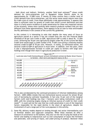 Credit: Priority Sector Lending 
119 
– both direct and indirect. Similarly, another field level estimate195 shows credit demand for micro-enterprises just in Bangalore Urban District alone to be approximately Rs. 17,000 crore. If merely 25 urban centres have a similar level of credit demand from micro-enterprises, just this sector alone would require more than Rs.4 lakh crore of credit. From these admittedly crude approximations, it appears that there is sufficient room for growth of credit even within current definitions and that there is a fairly severe incidence of under-penetration for these very important sectors of the economy. Unless more carefully done research produces numbers that are very different from these approximations, there appears to be no case to relax and broaden the PSL definitions in the context of the current PSL guidelines. 
In this context it is interesting to note that despite the many years of focus on agriculture overall as a sector it has not crossed even the very low financial depth threshold of 50 per cent Credit to GDP. Agricultural GDP in India is about Rs. 13 lakh crore. Achieving the 18 per cent agricultural targets under PSL at the current Net Bank Credit level would imply a credit number of Rs. 9 lakh crore giving a relatively healthy sectoral credit-to-GDP of 70 per cent. However, in reality, as mentioned earlier, the sectoral credit-to-GDP of agriculture is much lower. In addition, over the years, there is also a disproportionate increase in credit per capita to farmers with large land- holdings even though their share in agricultural production is lower. 
Figure 4.8.1196 
Land-size-wise Credit Outstanding per account (Scheduled commercial Banks' direct finance to farmers - short term and long term loans) (in Rs.) 
This is also corroborated by the continued prevalence of informal indebtedness among farmers - AIDIS (2002) reveals that non-institutional sources account for almost 40 per cent of borrowing by cultivator households. In fact only 14 per cent of the marginal farmers (with land holdings less than 1 hectare) were taking institutional credit in 2009, with the remaining largely relying on informal sources of credit for their credit needs197. It could well be the case that low credit penetration is one of the important factors responsible for the rapid decline in the share of agriculture, despite the involvement of such a large part of the rural populace in this activity. 
2. Some PSL delivery models depend on lending through real sector intermediaries such as fertiliser dealers and sugarcane companies. While these channels do offer a measure of convenience to the bankers, they also run the risk of tying the hands of the farmer and leading to malpractices such as over-consumption of inputs like fertilisers and pesticides, over-pricing of inputs, and under-pricing of produce. Moreover these 
- 
20,000 
40,000 
60,000 
80,000 
100,000 
120,000 
140,000 
160,000 
Up to2.5 
Acres 
Above2.5 
acres to 5 
Acres 
Above5 
Acres 
Total  