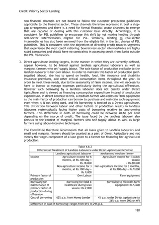 Credit: Priority Sector Lending 
120 
non-financial channels are not bound to follow the customer protection guidelines applicable to the financial sector. These channels therefore represent at best a stop- gap arrangement and there is a need for formal financial sector channels to emerge that are capable of dealing with this customer base directly. Accordingly, it is consistent for PSL guidelines to encourage this shift by not making lending through real-sector intermediaries eligible for PSL. Similarly, lending to real-sector intermediaries has also been removed from the eligible list in the last change of PSL guidelines. This is consistent with the objectives of directing credit towards segments that experience the most credit rationing. Several real-sector intermediaries are highly rated companies and should have no constraints in accessing credit from Banks outside the PSL framework. 
3. Direct Agriculture lending targets, in the manner in which they are currently defined, appear however, to be biased against landless agricultural labourers as well as marginal farmers who self-supply labour. The sole factor of production available to the landless labourer is her own labour. In order to maintain this factor of production (self- supplied labour), she has to spend on health, food, life insurance and disability insurance premiums, and other critical consumption items throughout the year. In order to meet these needs, due to the seasonality of farm incomes, she will necessarily have to borrow to manage expenses particularly during the agricultural off-season. However such borrowing by a landless labourer does not qualify under Direct Agriculture and is viewed as financing consumption expenditure instead of production expenditure. In direct contrast to this, a medium-farmer who relies on farm equipment as the main factor of production can borrow to purchase and maintain such equipment even when it is not being used, and his borrowing is treated as a Direct Agriculture. This distinction between labour and other factors of production results in landless labourers systematically facing higher costs of borrowing relative to land-owning farmers. This difference in costs of borrowing could be between 20-60 per cent depending on the source of credit. The issue faced by the landless labourer also persists in the context of marginal farmers who self-supply labour as well as large farmers using labour-intensive techniques. 
The Committee therefore recommends that all loans given to landless labourers and small and marginal farmers should be counted as a part of Direct Agriculture and not merely the wages component of a loan given to a farmer for financing her agricultural production. 
Table 4.8.2 
Differential Treatment of Landless Labourers under Direct Agriculture Definition 
Landless agricultural labourer 
Mechanised medium farmer 
Income 
Agriculture income for 6 months, at Rs.100/day = Rs.18,000 
Non-agriculture income for 3 months, at Rs.100/day = Rs.9,000 
Agriculture income for 1 paddy season 
= Rs.60,000 
Non-agriculture income for 3 months, at Rs.100/day = Rs.9,000 
Primary factor of production 
Own Labour 
Farm equipment 
Borrowing for maintenance of primary factor of production during off-season 
Borrowing for food & healthcare during lean season: Rs.2,000 
Borrowing to maintain farm equipment: Rs.5,000 
Cost of borrowing 
65% p.a. from Money Lender 
4% p.a. under Direct Agriculture to 26% p.a. from SHG or MFI 
Difference in cost of borrowing: ranges from 61% to 29% p.a.  